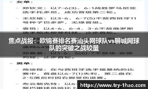 焦点战报：欧锦赛排名赛汕头网球队vs聊城网球队的突破之战较量