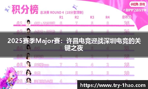 2025赛季Major赛：许昌电竞迎战深圳电竞的关键之夜